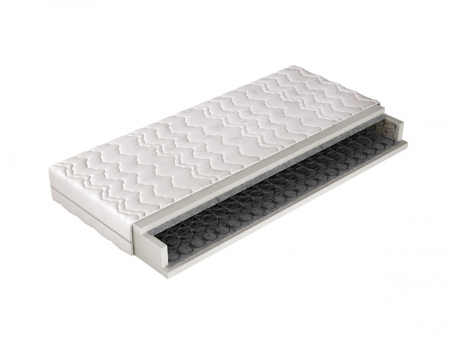 Comforteo Matrace Classic